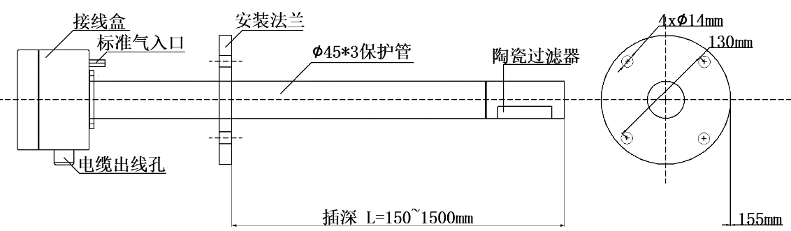 檢測器結(jié)構(gòu)圖.png